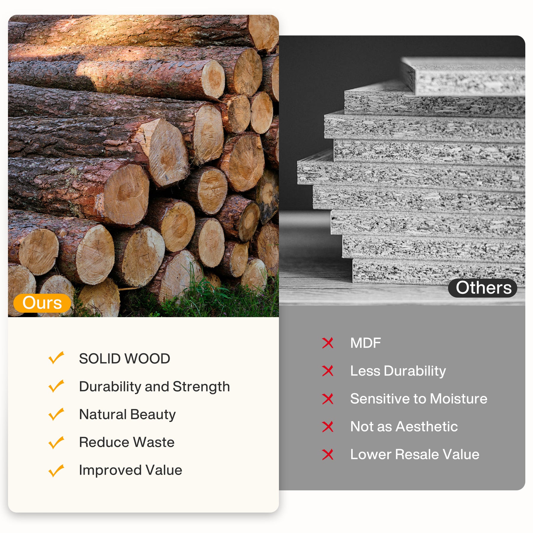 Solid Wood End Table, 2 - Tier Narrow Side Table with Storage Shelf Tribesigns