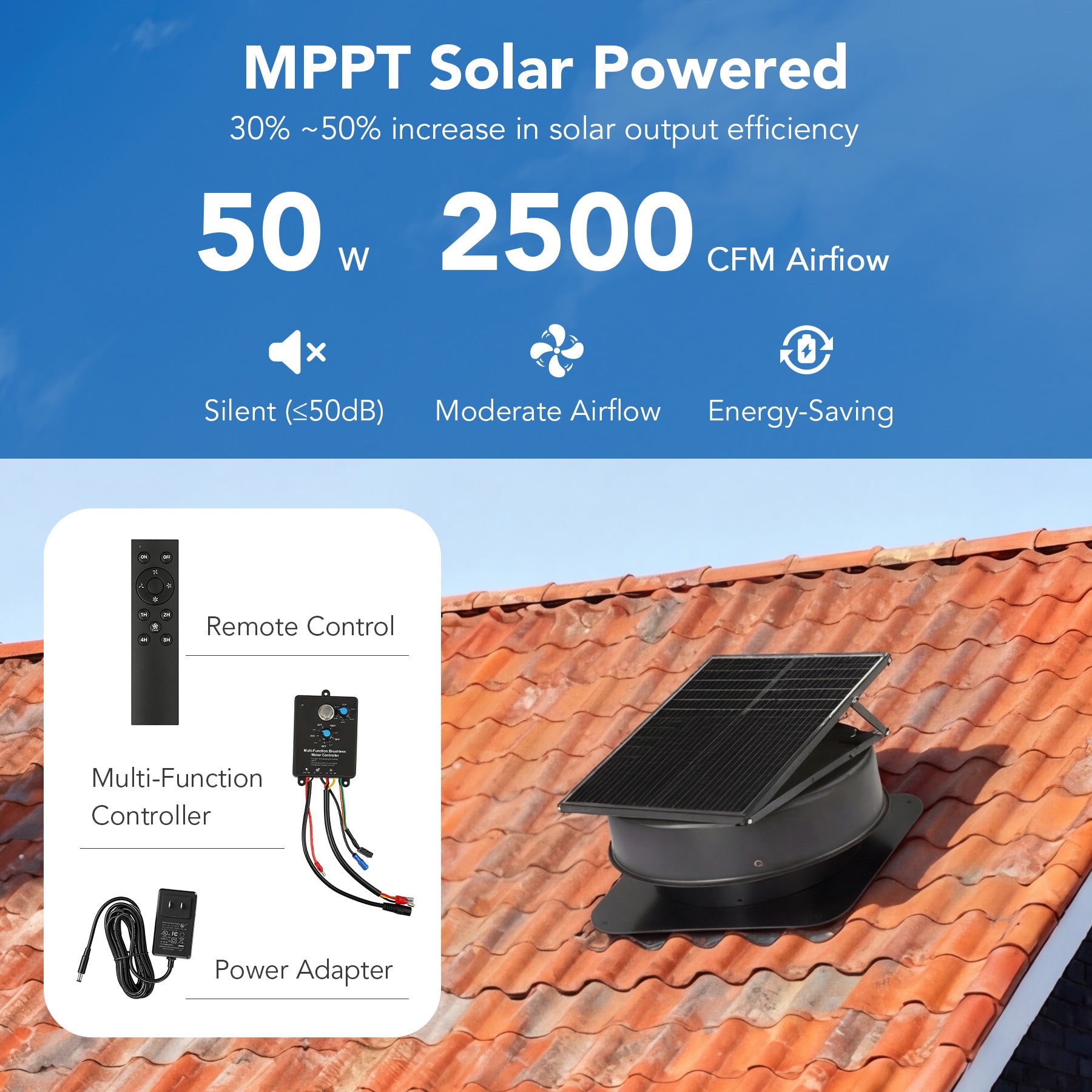 50W Solar Attic Fan with 2500 CFM & Smart Thermostat / Humidity / Smoke Sensor