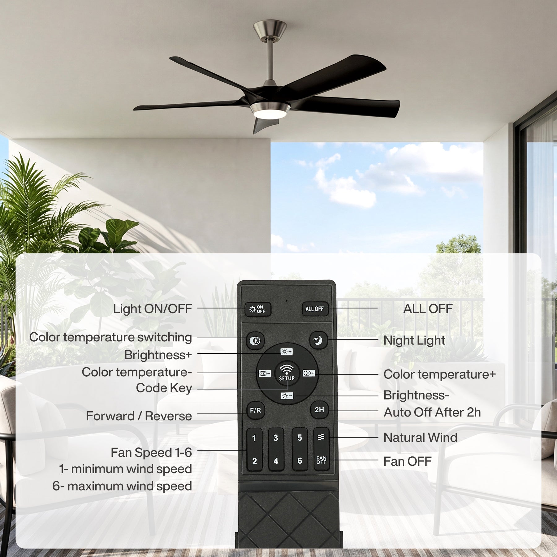52" Ceiling Fan, Modern 5-Blade Dimmable LED Reversible Fan Light for Living Room