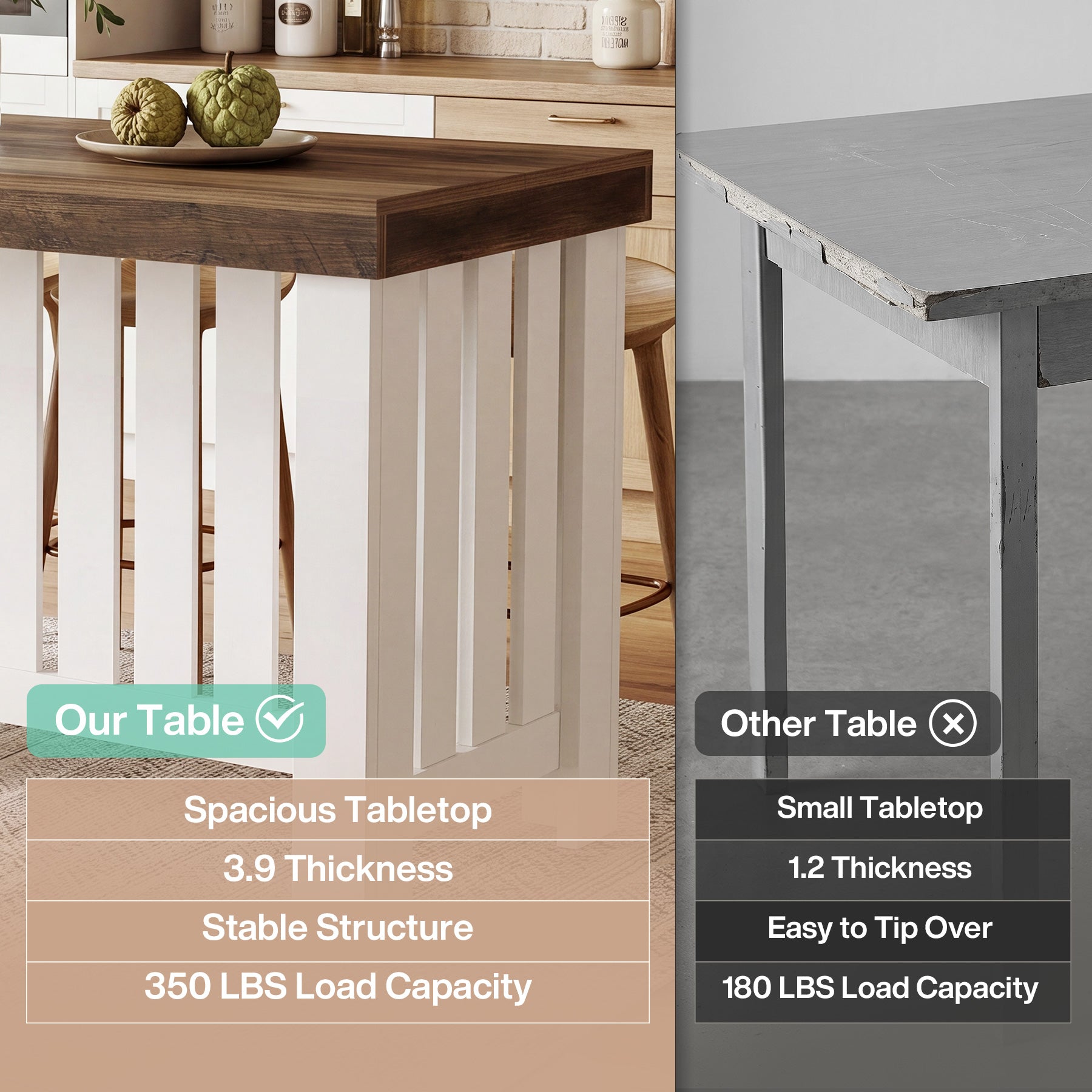 55" Kitchen Island, Farmhouse Stationary Table with Sturdy Base for Kitchen
