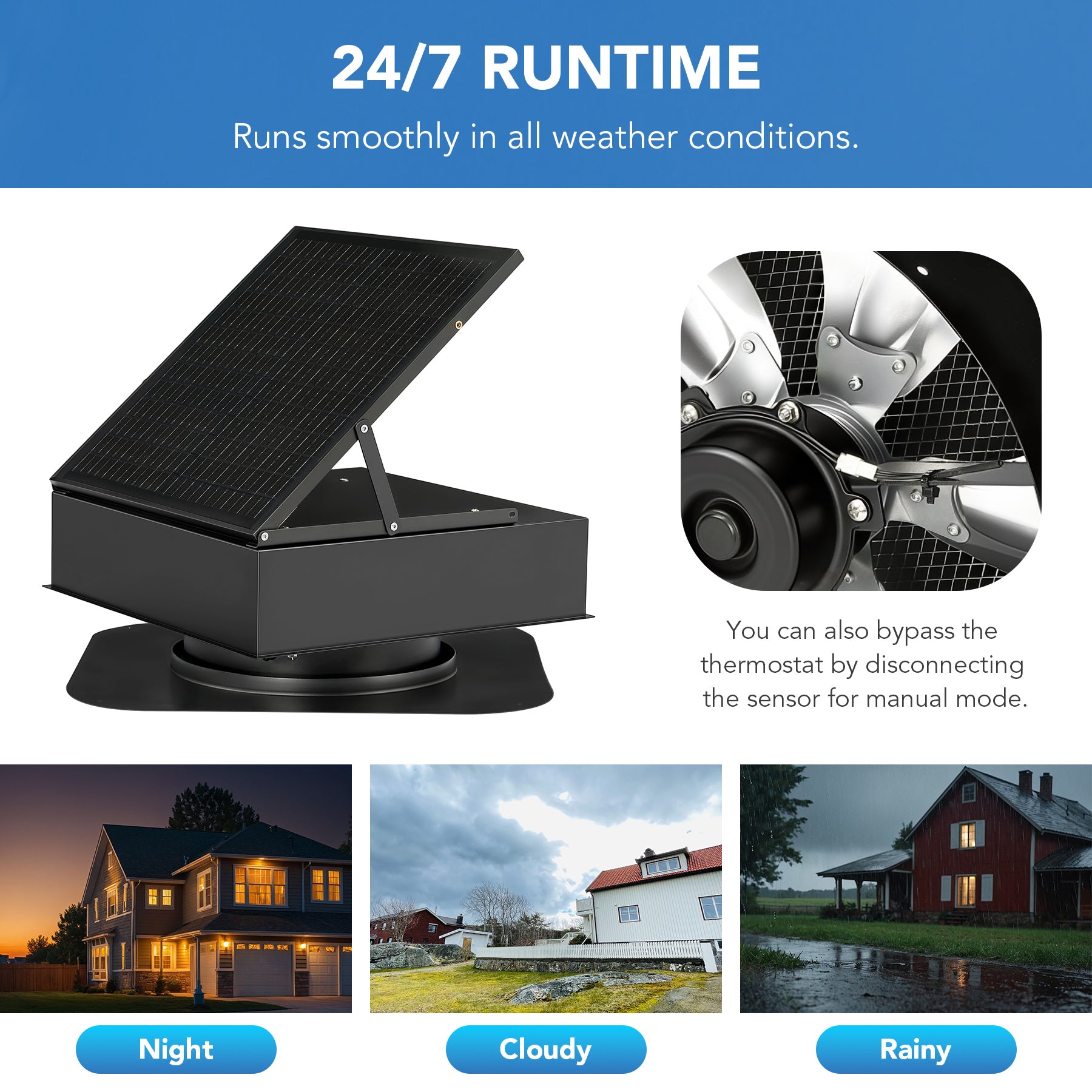35W Solar Attic Fan, 2800 CFM Smart Roof Vent Built-in Temperature Sensors
