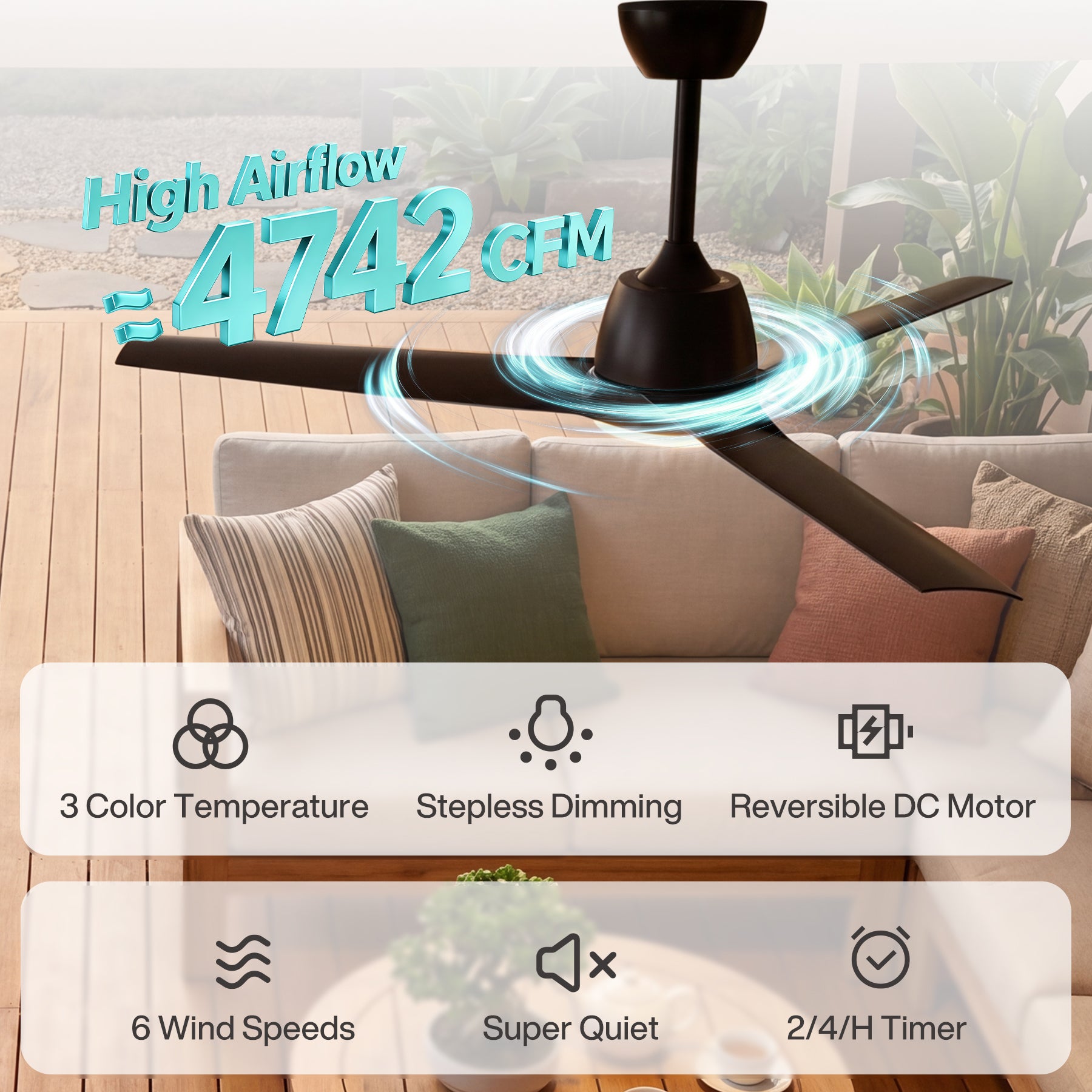 52" Outdoor Ceiling Fans with Lights and Remote, IP66 Waterproof Ceiling Fan With 2 Downrods
