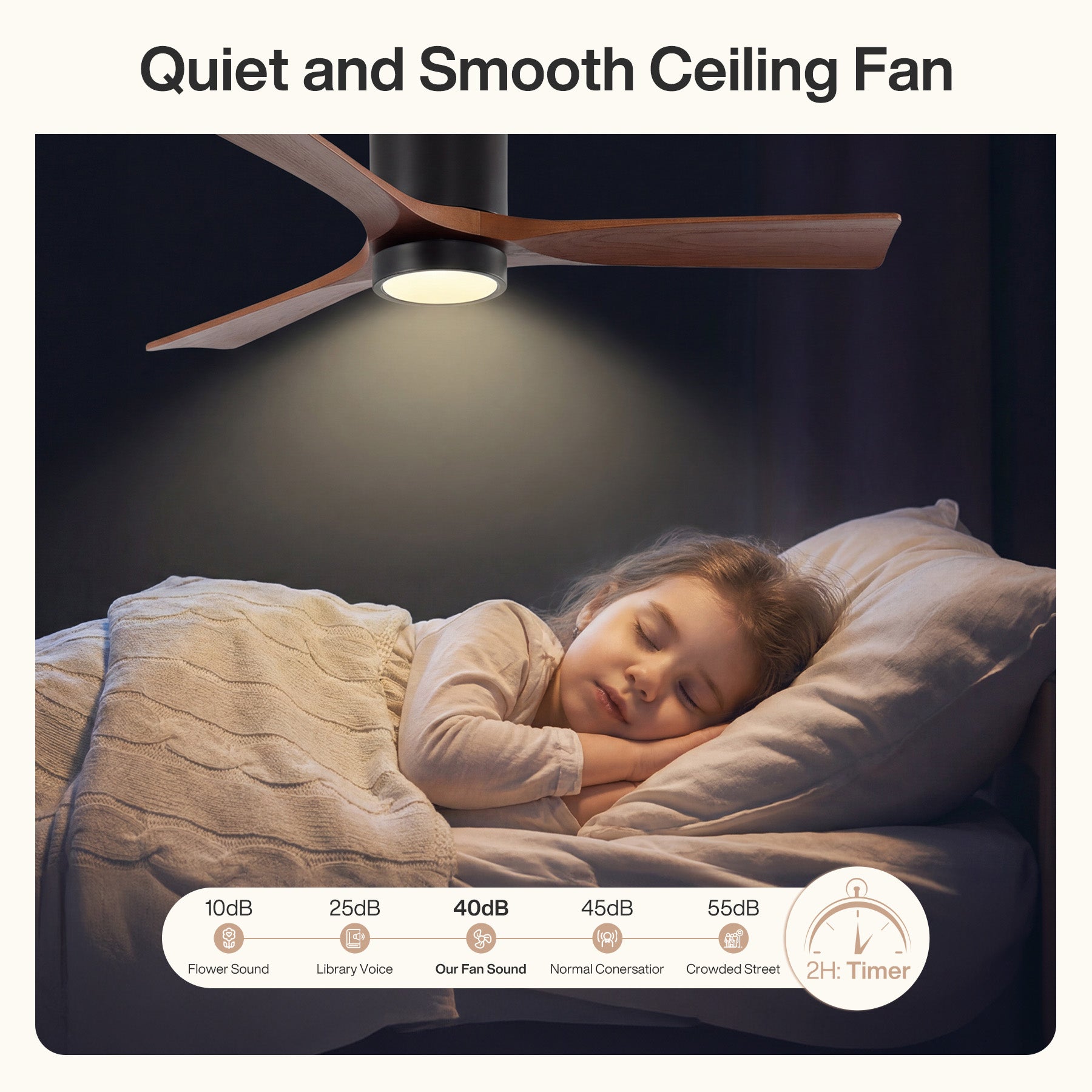 52" Ceiling Fans with Lights & Remote Control, 3 Solid Wood Blades