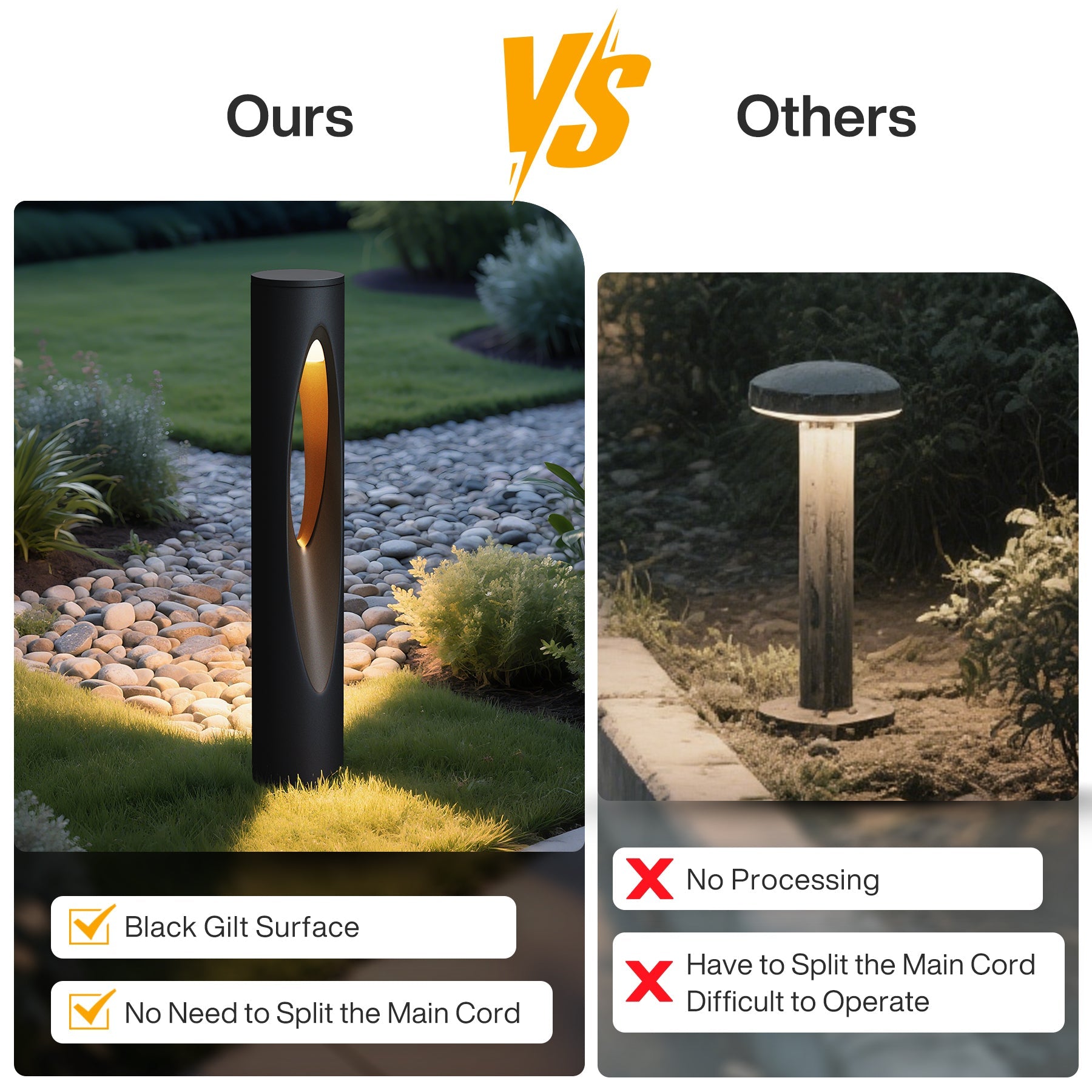 6 - Pack Low - Voltage Landscape Lights, 4.8W LED Pathway Lights Tribesigns