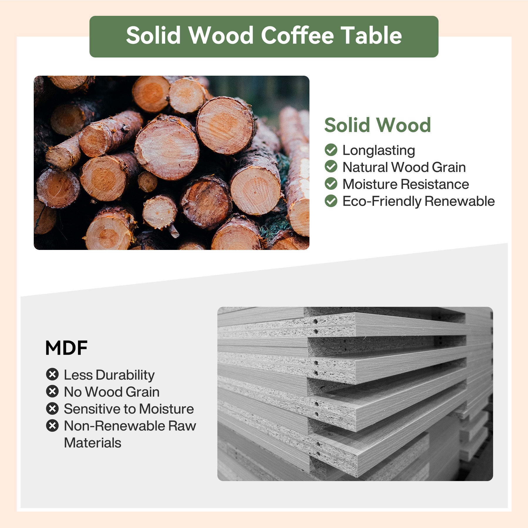Solid Wood Round Coffee Table with Thick Top