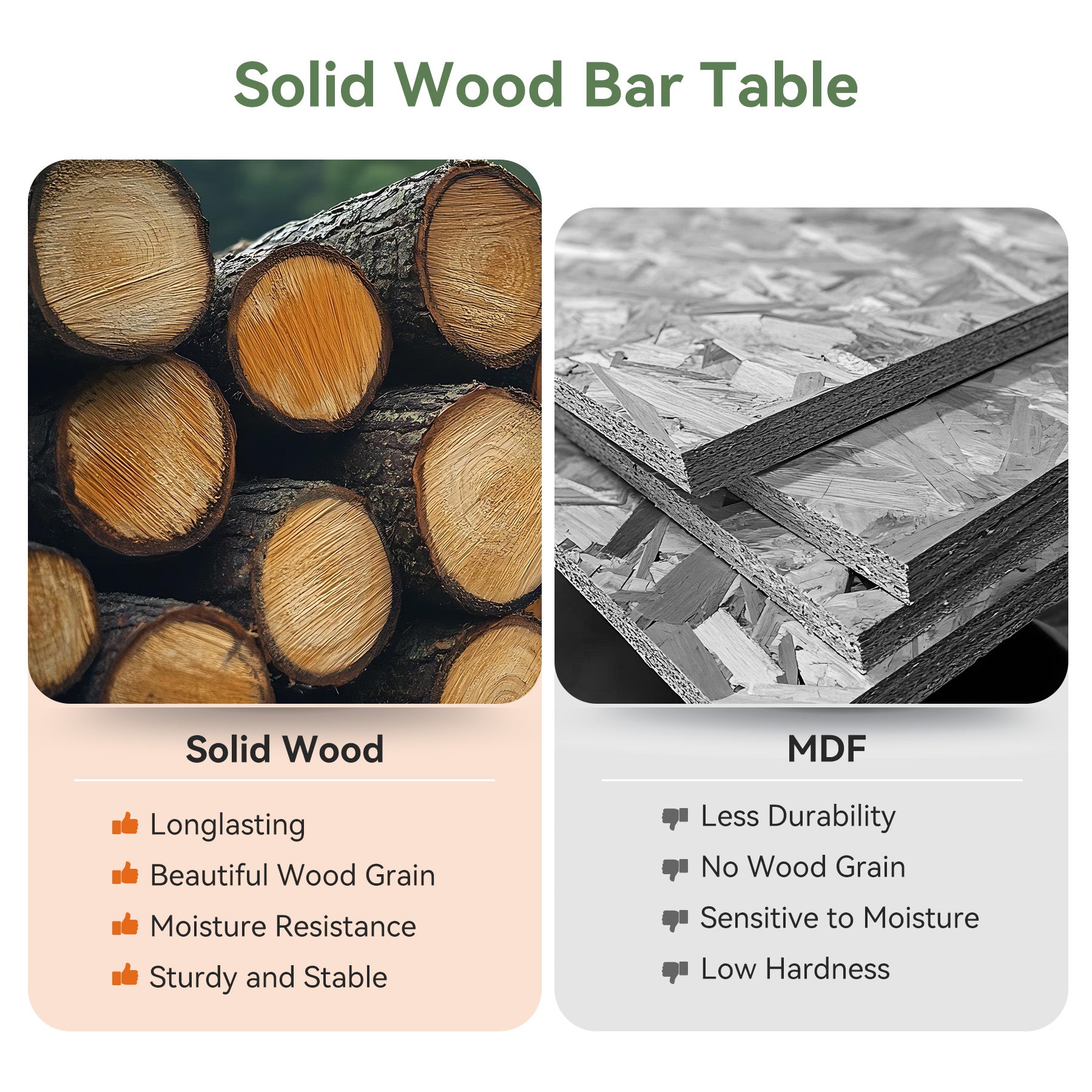 Solid Wood Round Bar Table, 37.4" H Bistro Pub Table with Metal Footrest