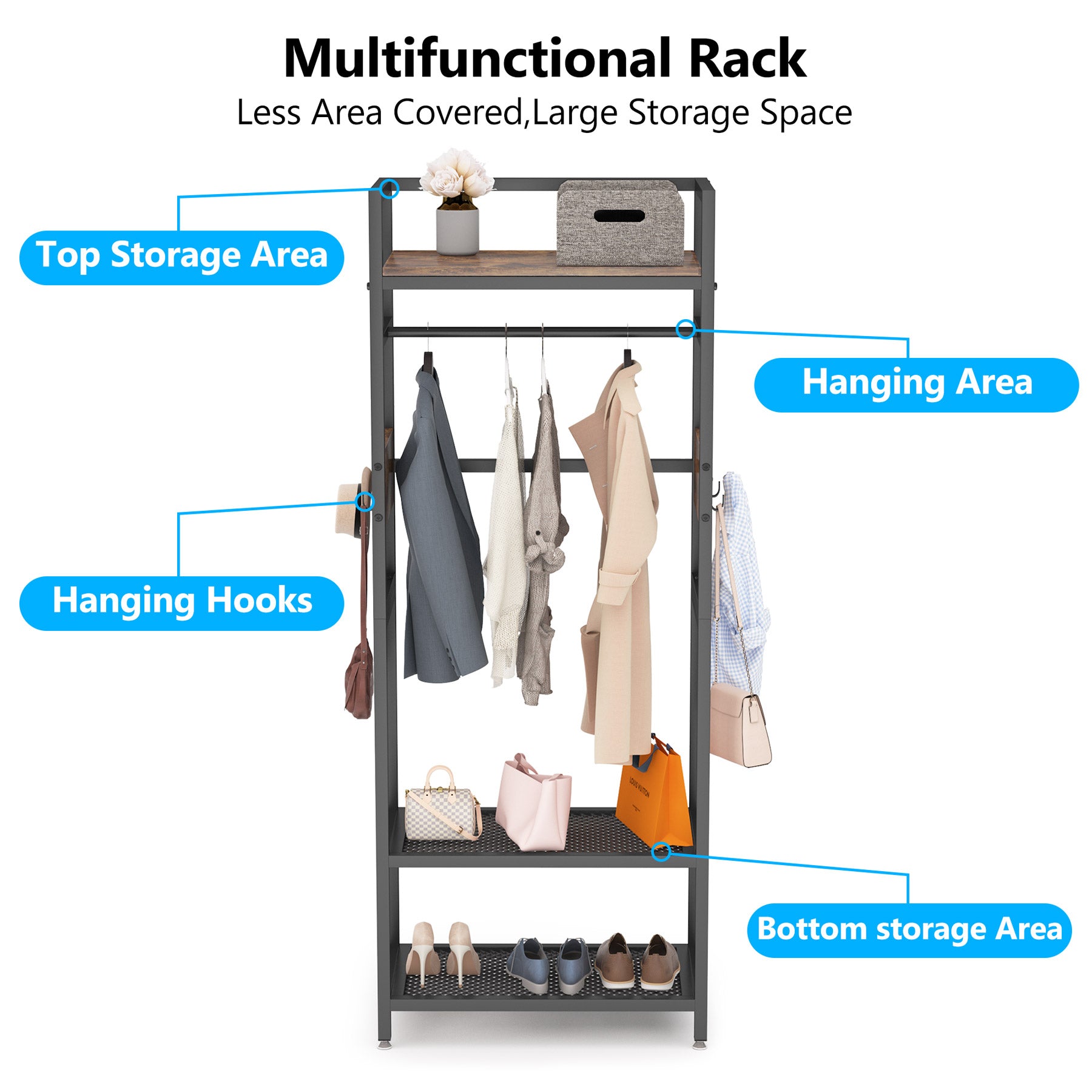 Functional Area Diagram of Tribesigns’s Freestanding Closet Organizer, Entryway Coat Garments Rack.