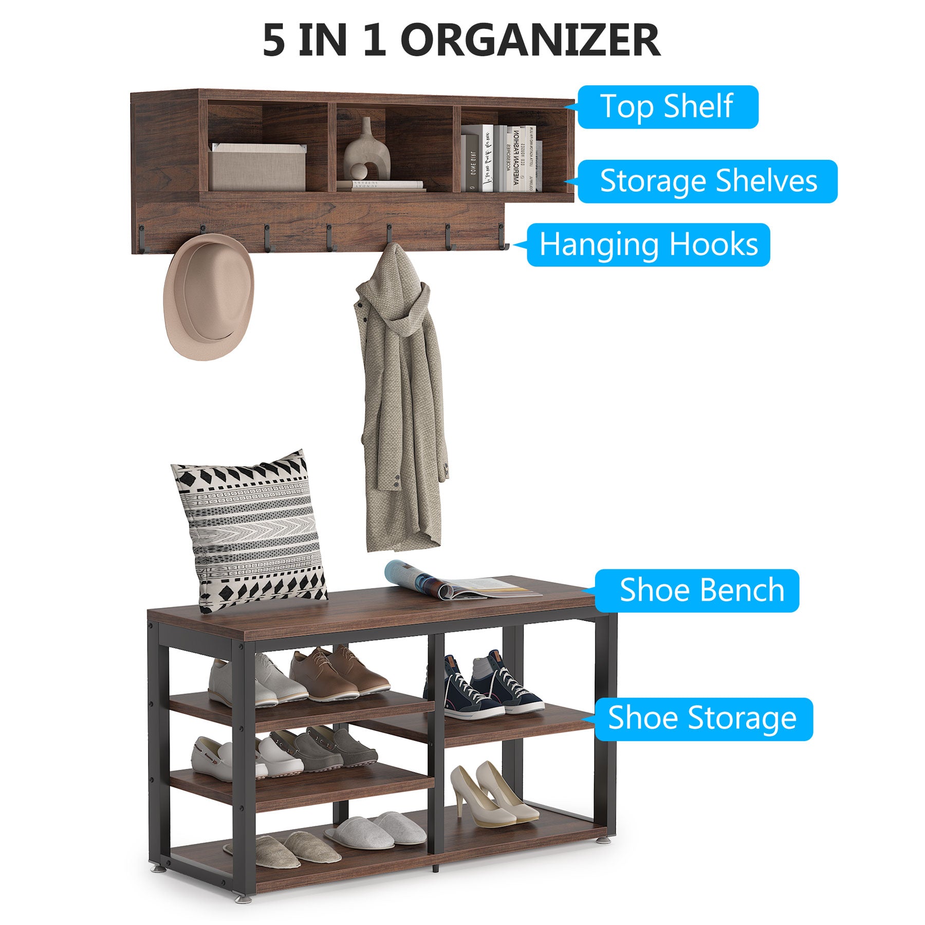Functional Area Diagram of Tribesigns's 5 IN 1 Coat Rack Shoe Bench Set, Hall Tree with Wall Mounted Shelf.