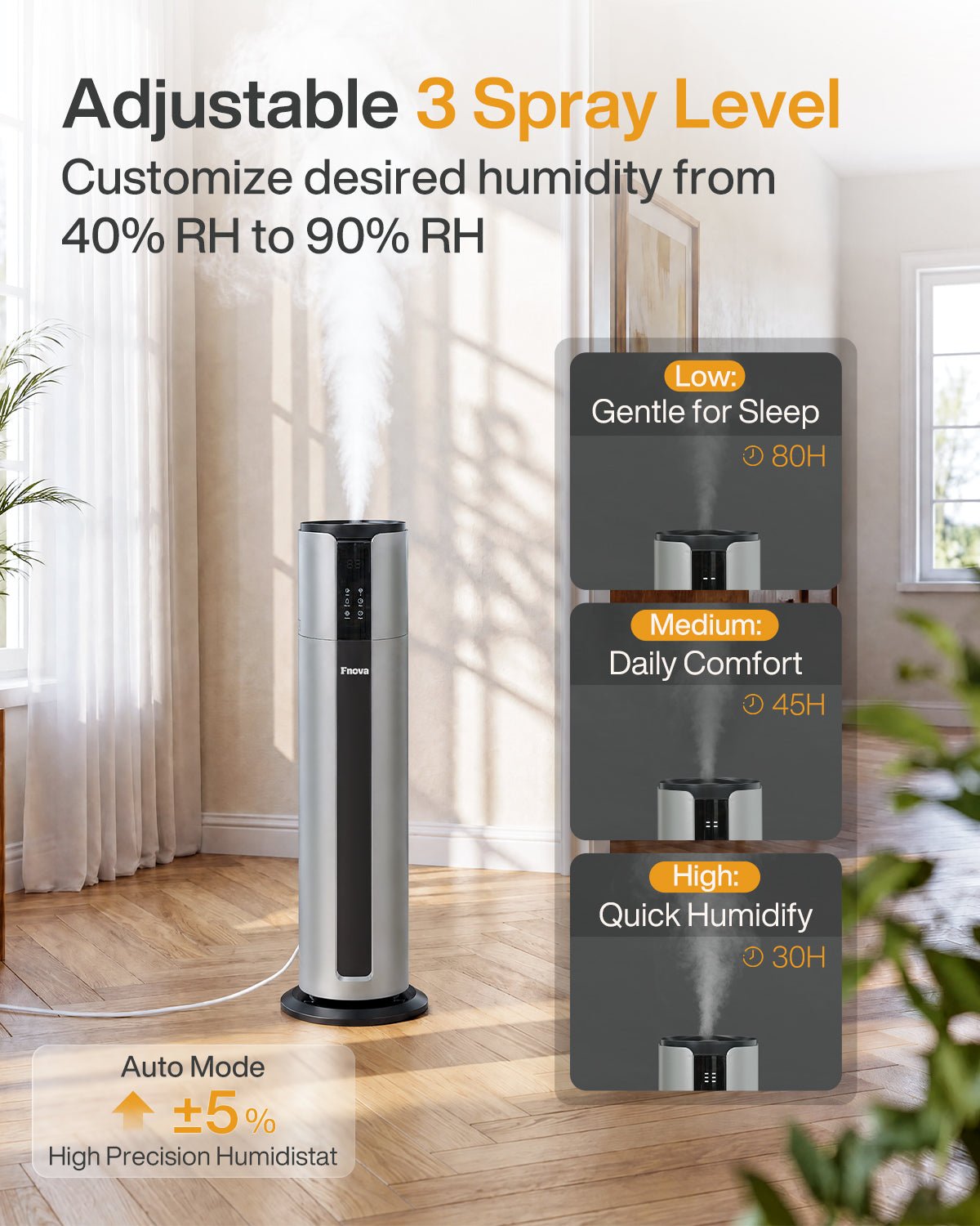 9L/2.38Gal Smart Humidifiers For Large Room, Cover Up To 600ft², APP & Remote Control