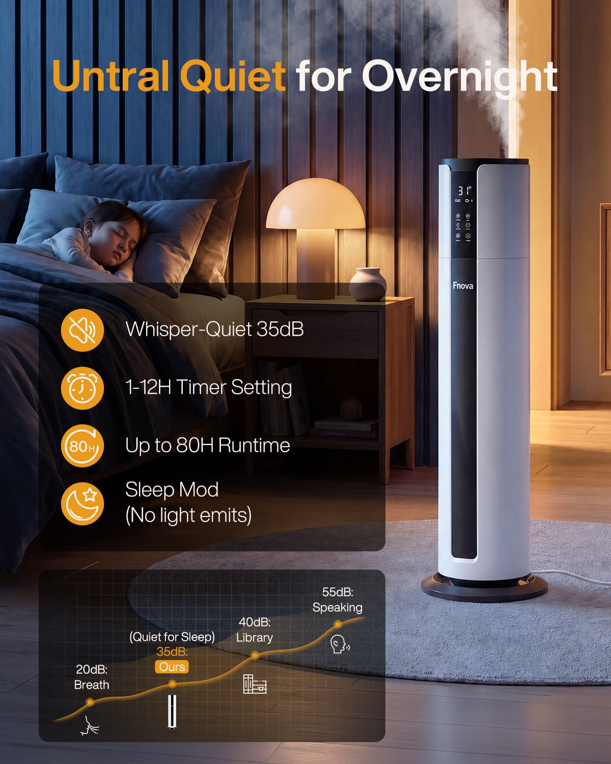 9L/2.38Gal Humidifiers For Large Room, Quiet Whole House Large Humidifier, Top Fill, Cover Up To 600ft²