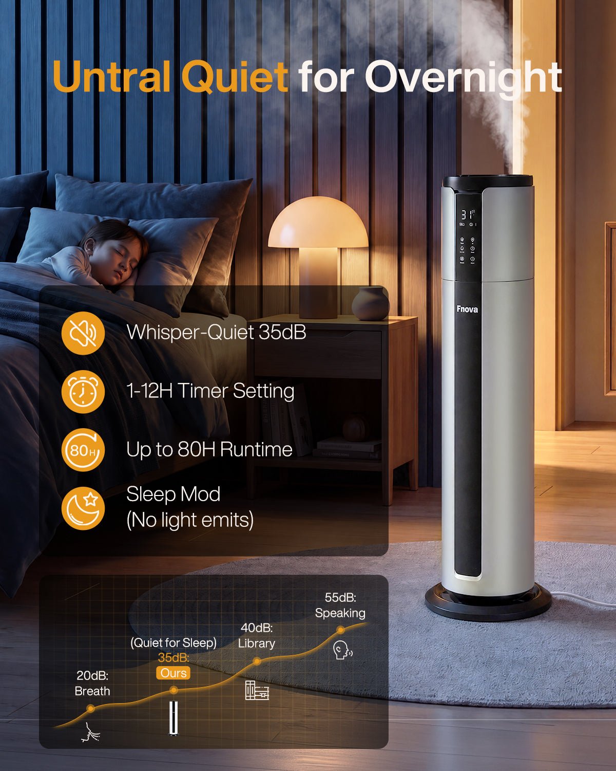 9L/2.38Gal Smart Humidifiers For Large Room, Cover Up To 600ft², APP & Remote Control