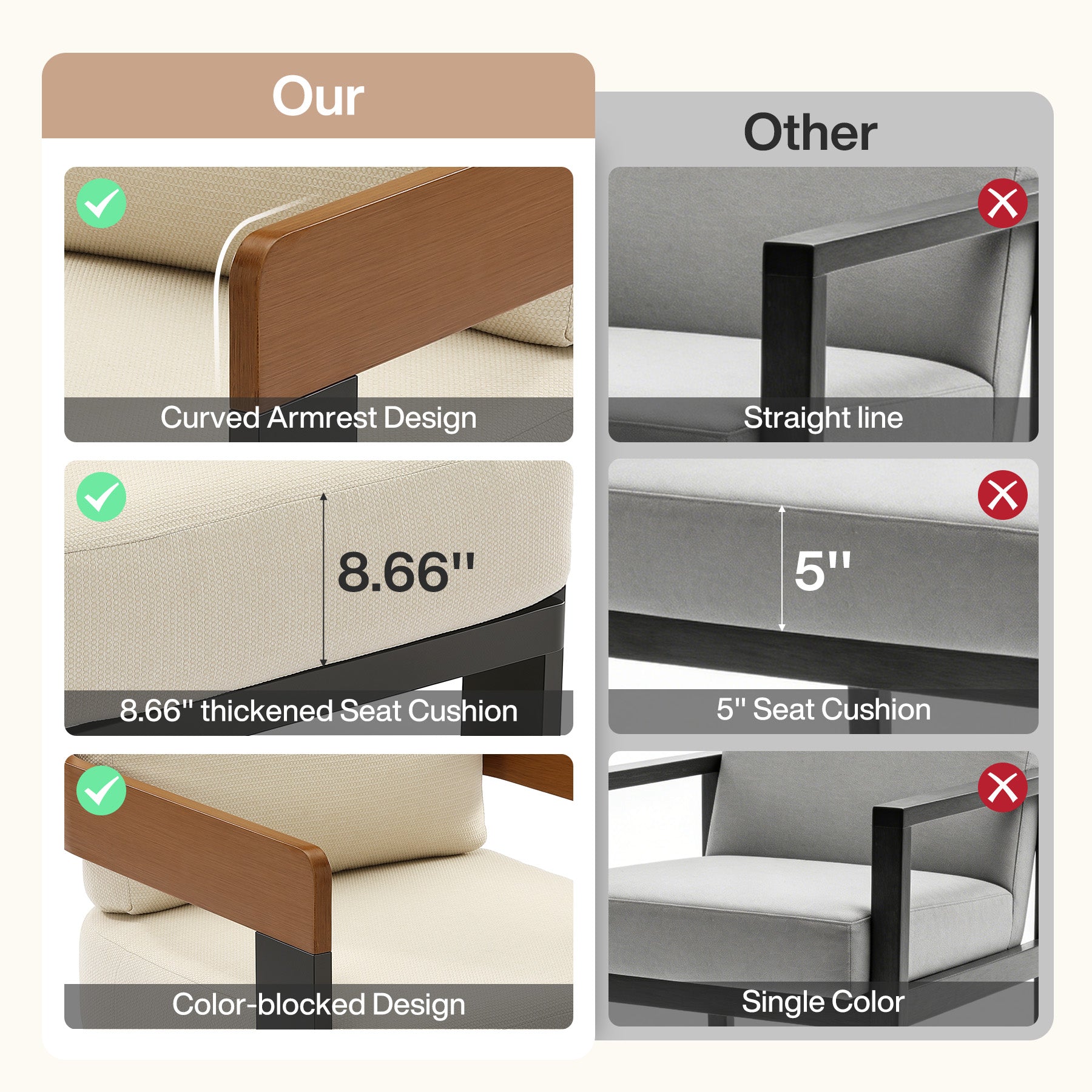 2-Person Patio Conversation Sets With Cushions, 3-Piece Outdoor Furniture Set