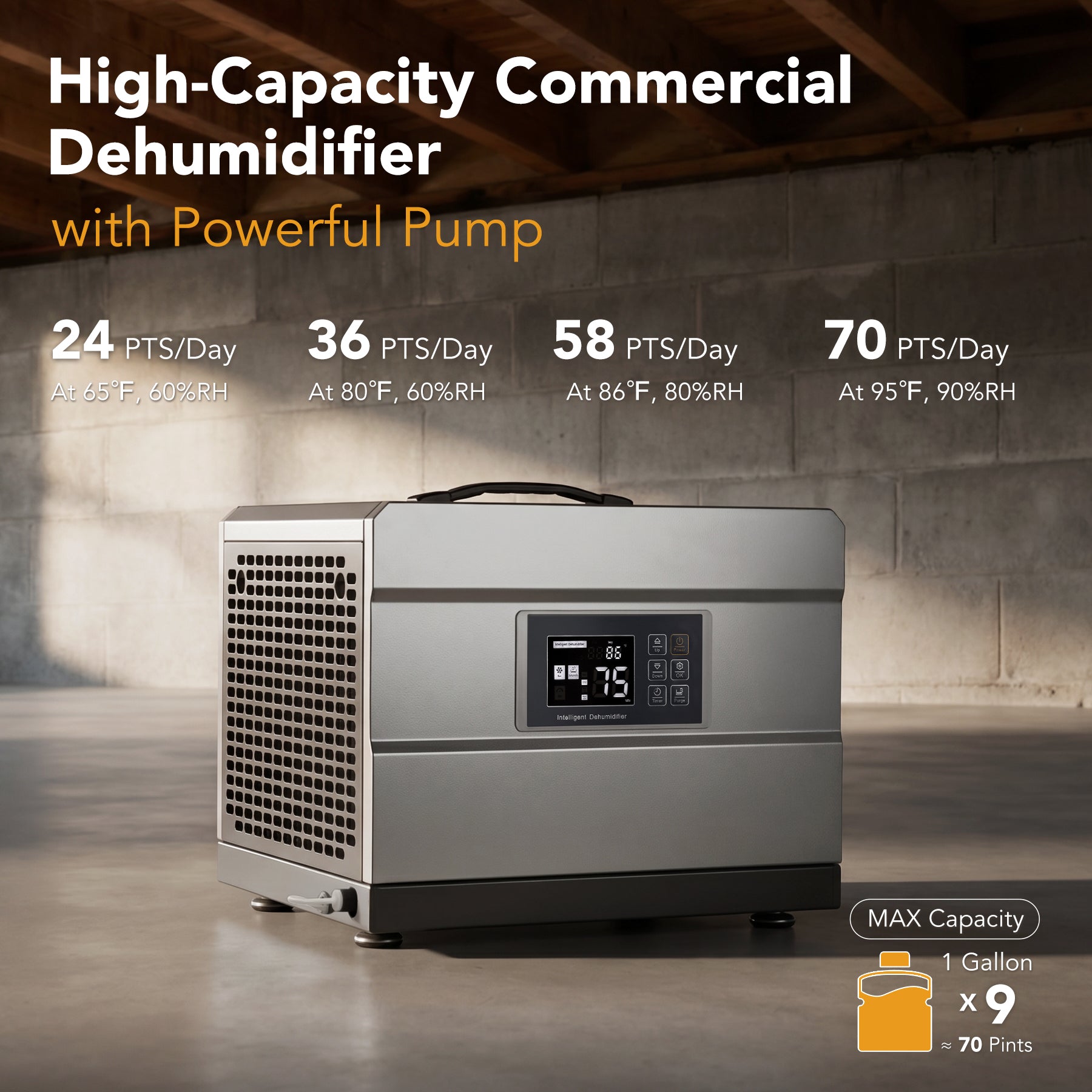 70 Pints Commercial Dehumidifier with Pump & Drain Hose for 1000 Sq. Ft, Auto Defrost, Washable Filter