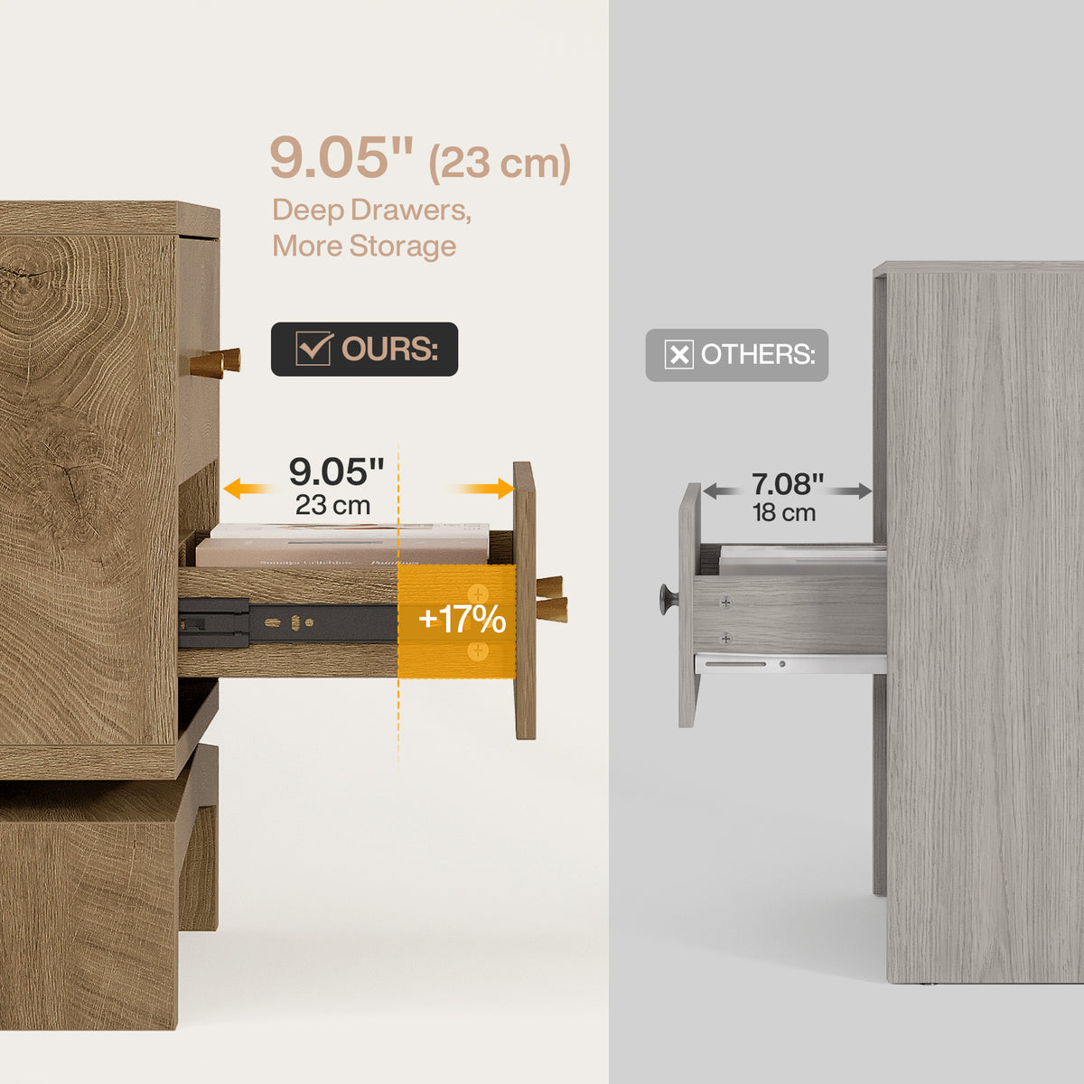 31.5" Oversized Nightstands with 2 Drawers, Farmhouse Bedside Table with U-Shaped Base