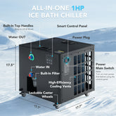 1HP All-in-One Ice Bath Chiller Cooling & Heating Dual Mode( Ice Bath Tub Not Included ) 3