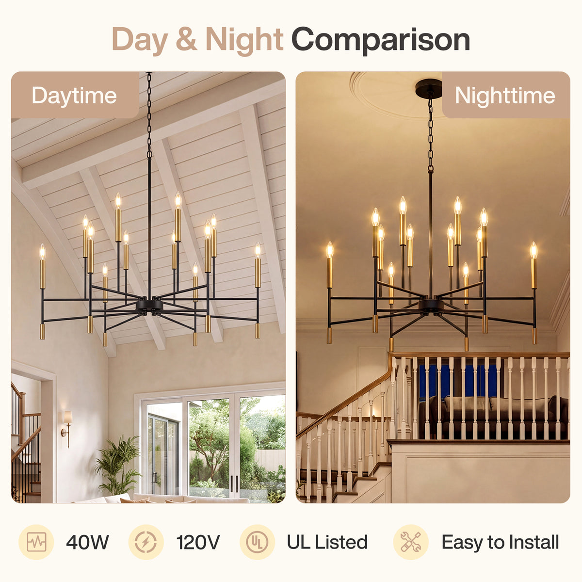 12-Light 32" Farmhouse Chandelier, Black and Gold Candle Ceiling Light