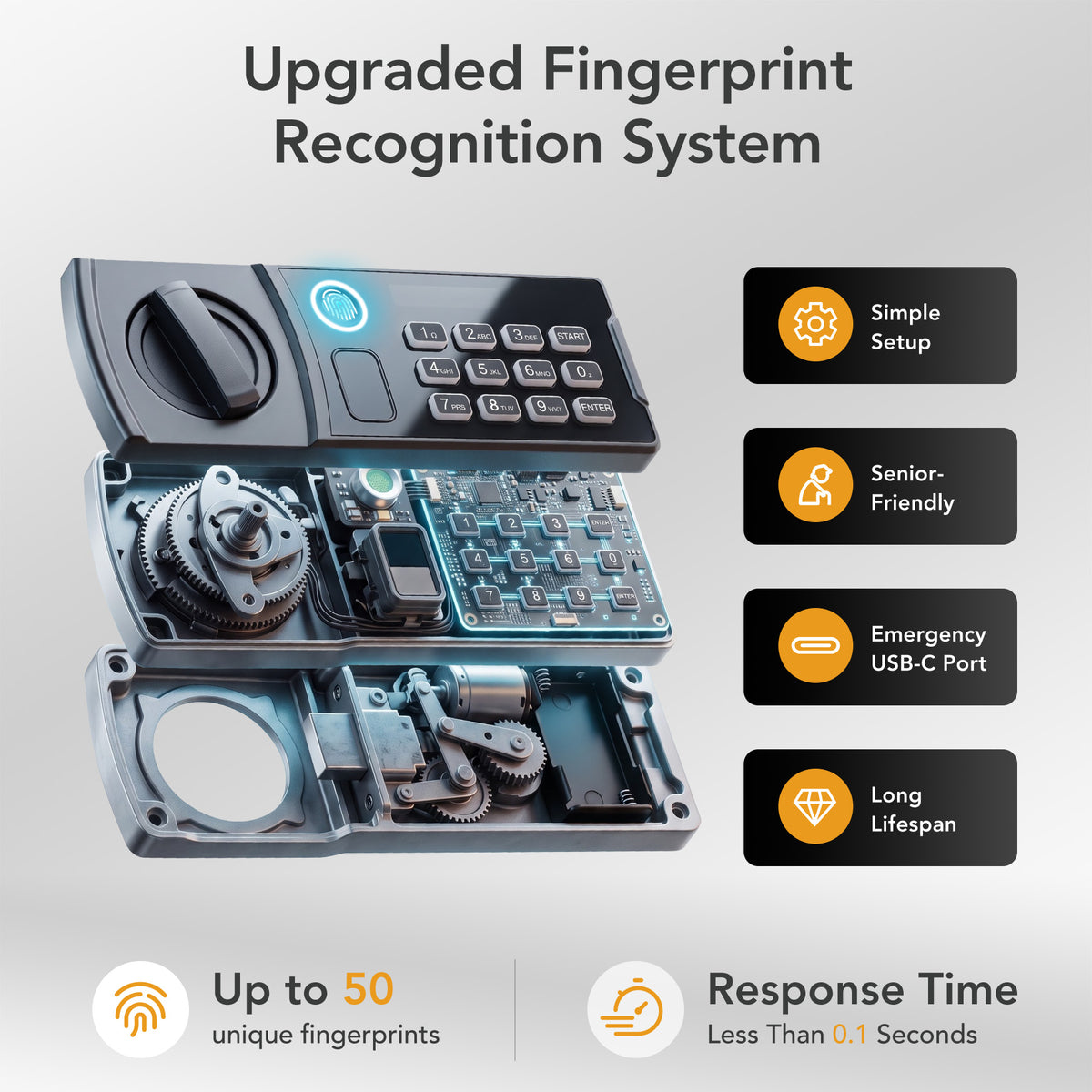 5.8 Cuft Biometric Depository Drop Safe for Business, Heavy‑Duty Steel Fingerprint Cash Safe Box