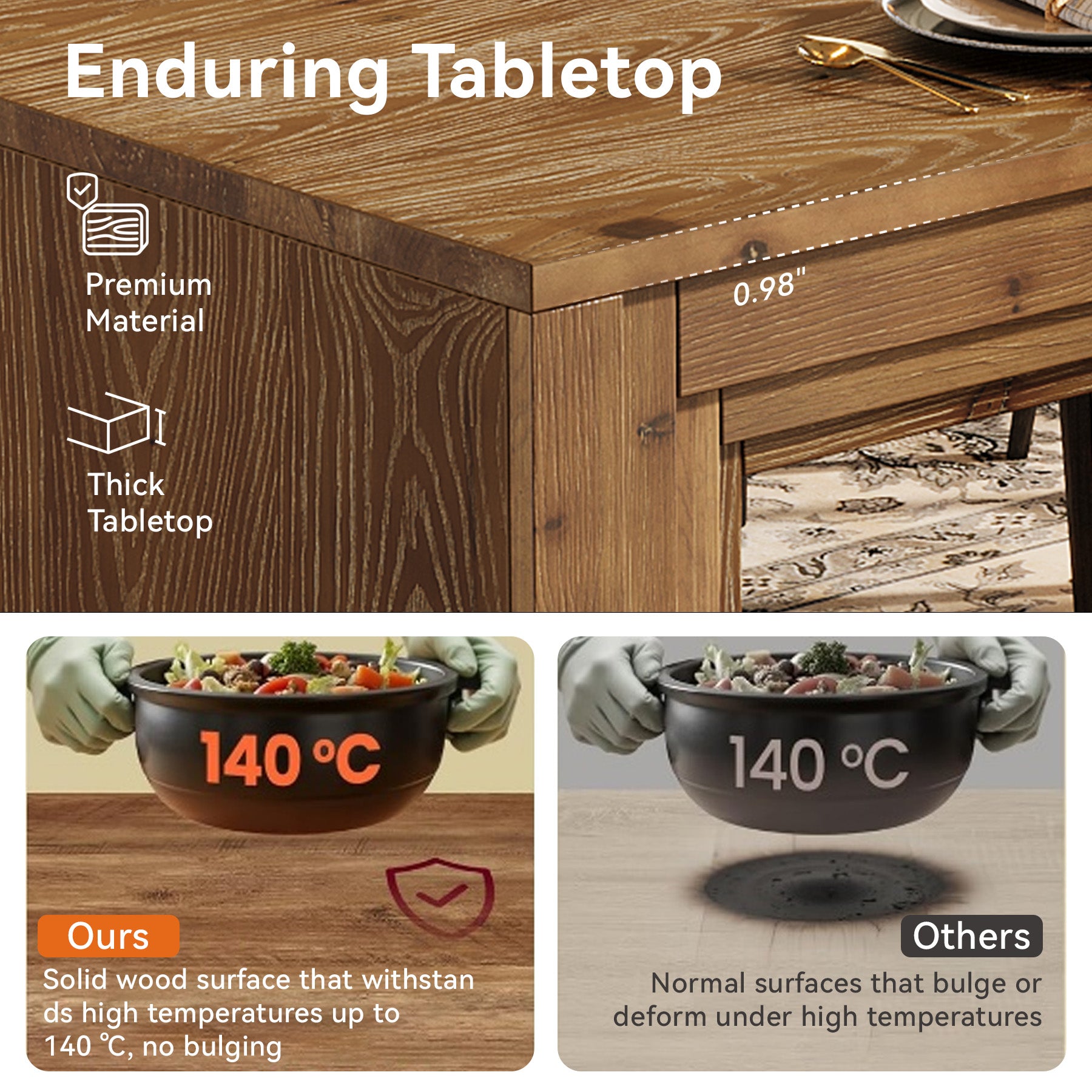 Solid Wood Dining Table for 6-10, 78.7" Rectangular Kitchen Table for Dining Room