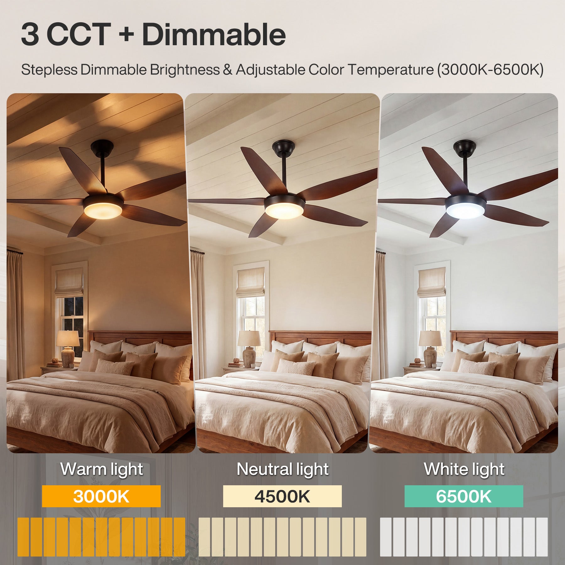 5 Blades Ceiling Fans with Dimmable LED Light and Remote Control