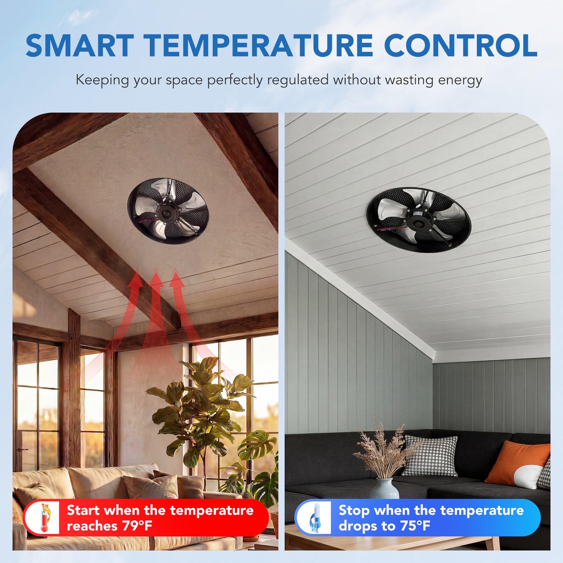 35W Solar Attic Fan, 2800 CFM Smart Roof Vent Built-in Temperature Sensors