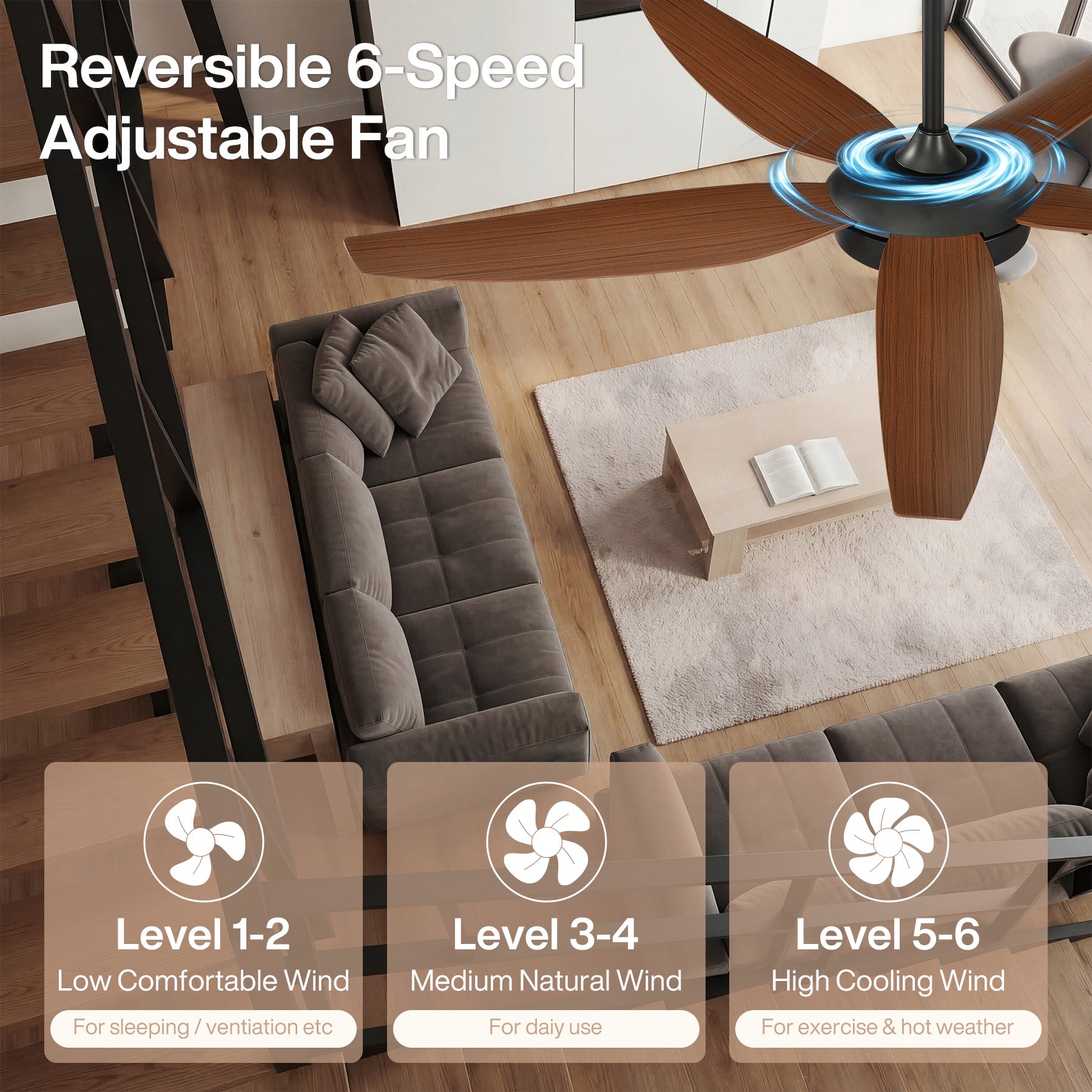 5 Blades Ceiling Fans with Dimmable LED Light and Remote Control