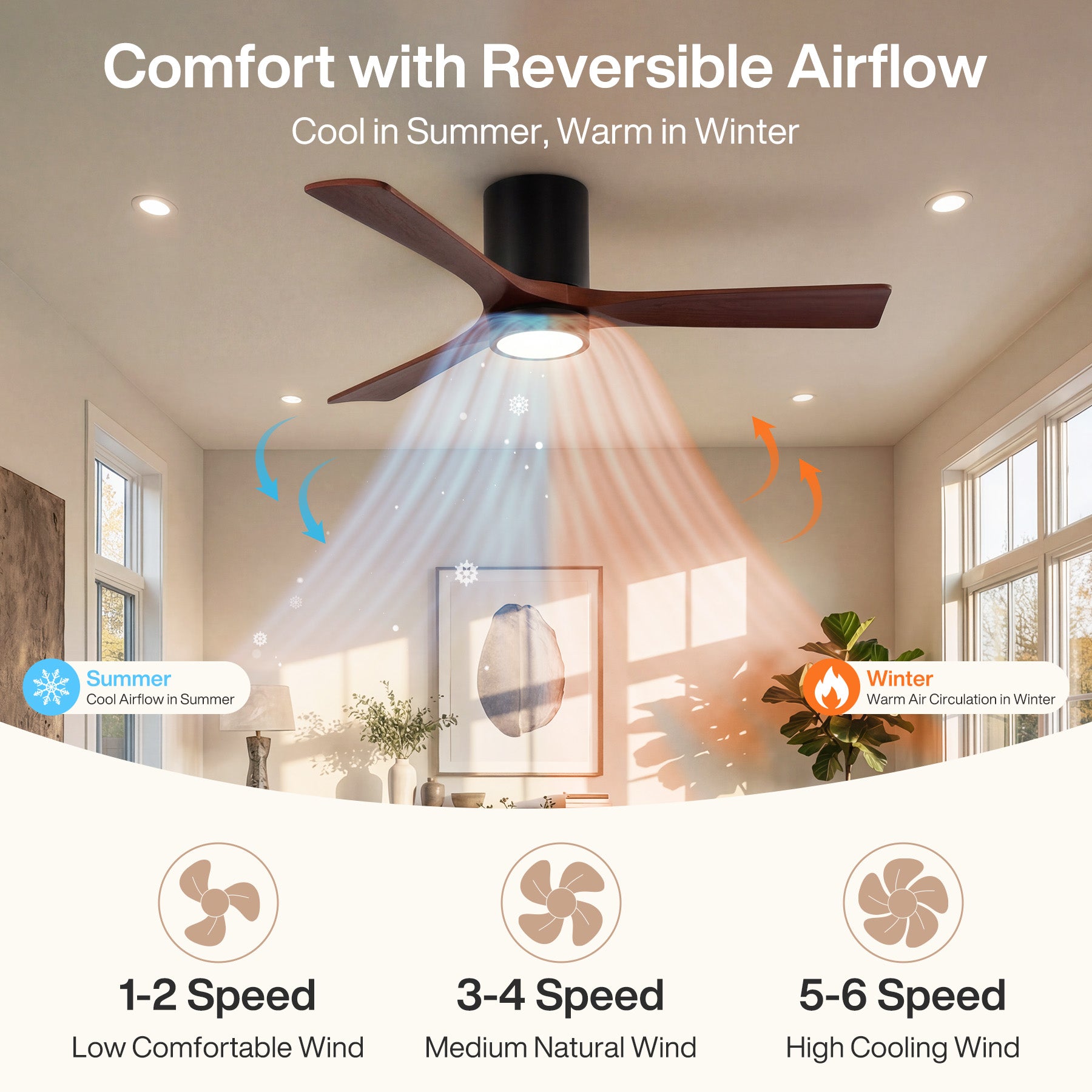 52" Ceiling Fans with Lights & Remote Control, 3 Solid Wood Blades