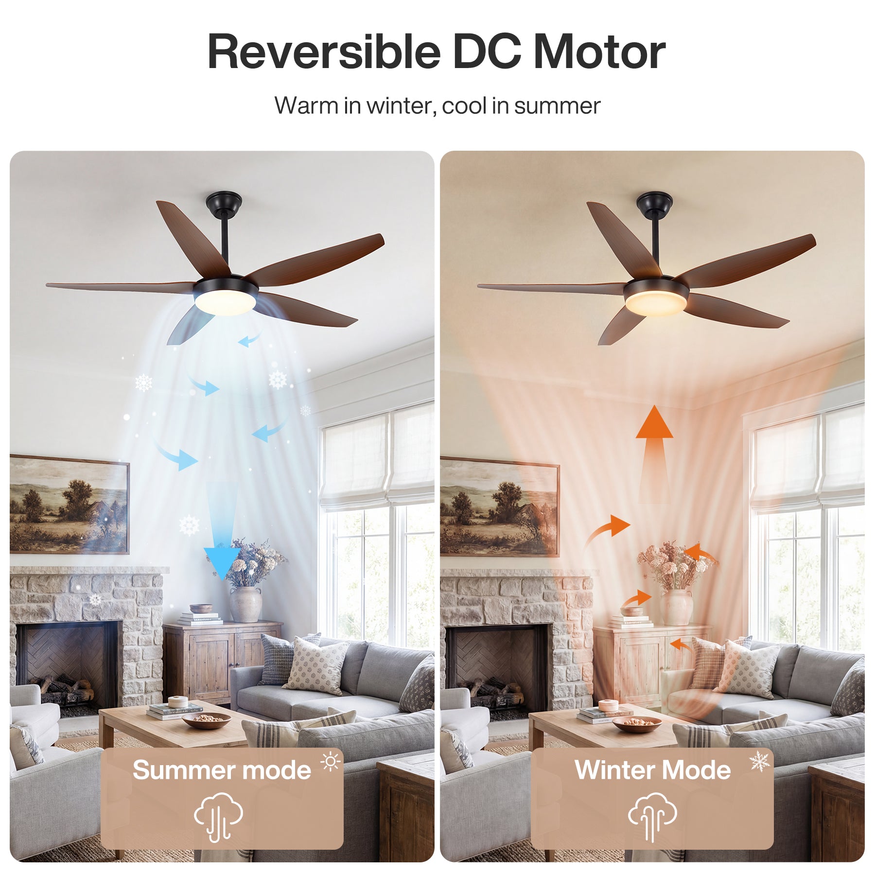 5 Blades Ceiling Fans with Dimmable LED Light and Remote Control