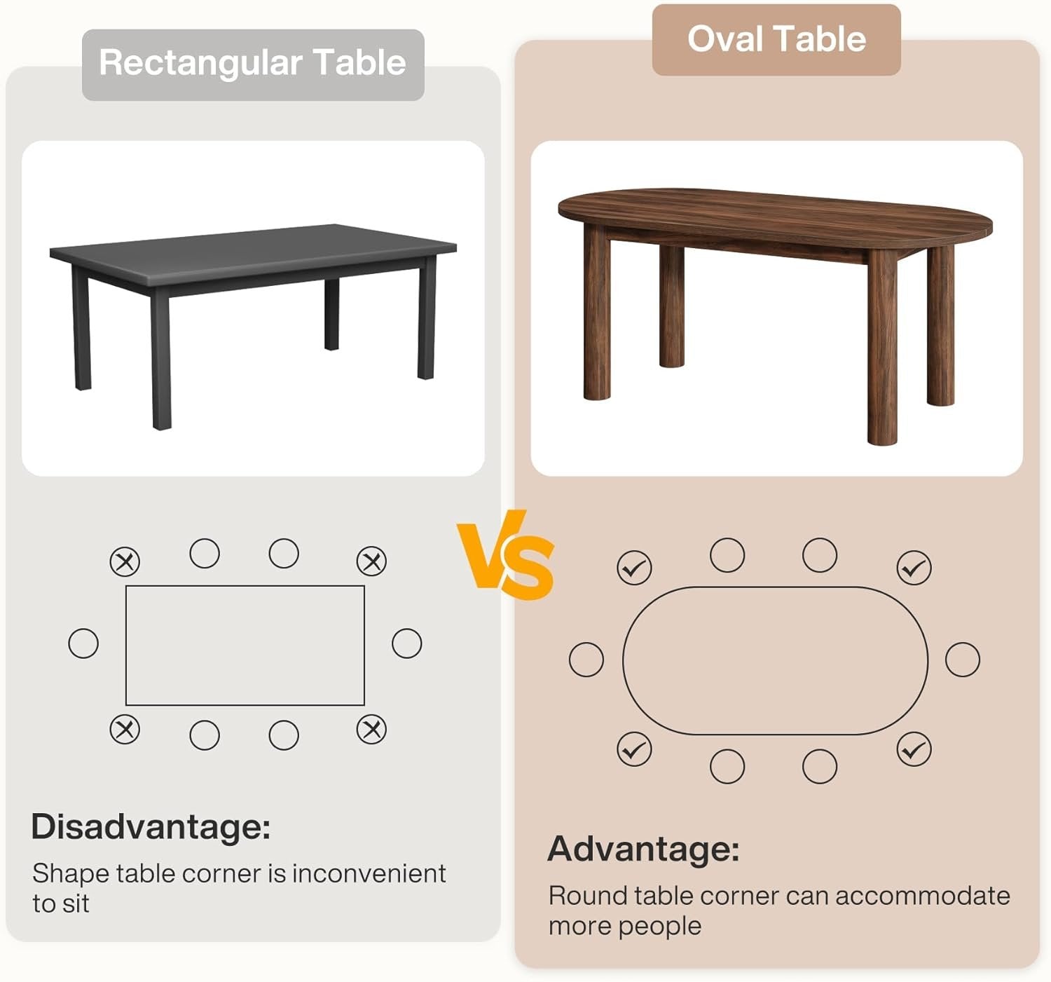 63" Oval Dining Table, Kitchen Dinner Table with Arc-Shaped Edge Top for 6