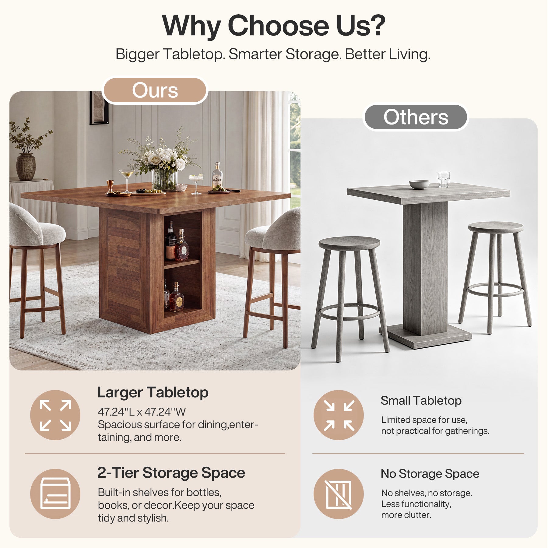 47" Square Counter Height Dining Table with Open Storage, High Top Kitchen Table