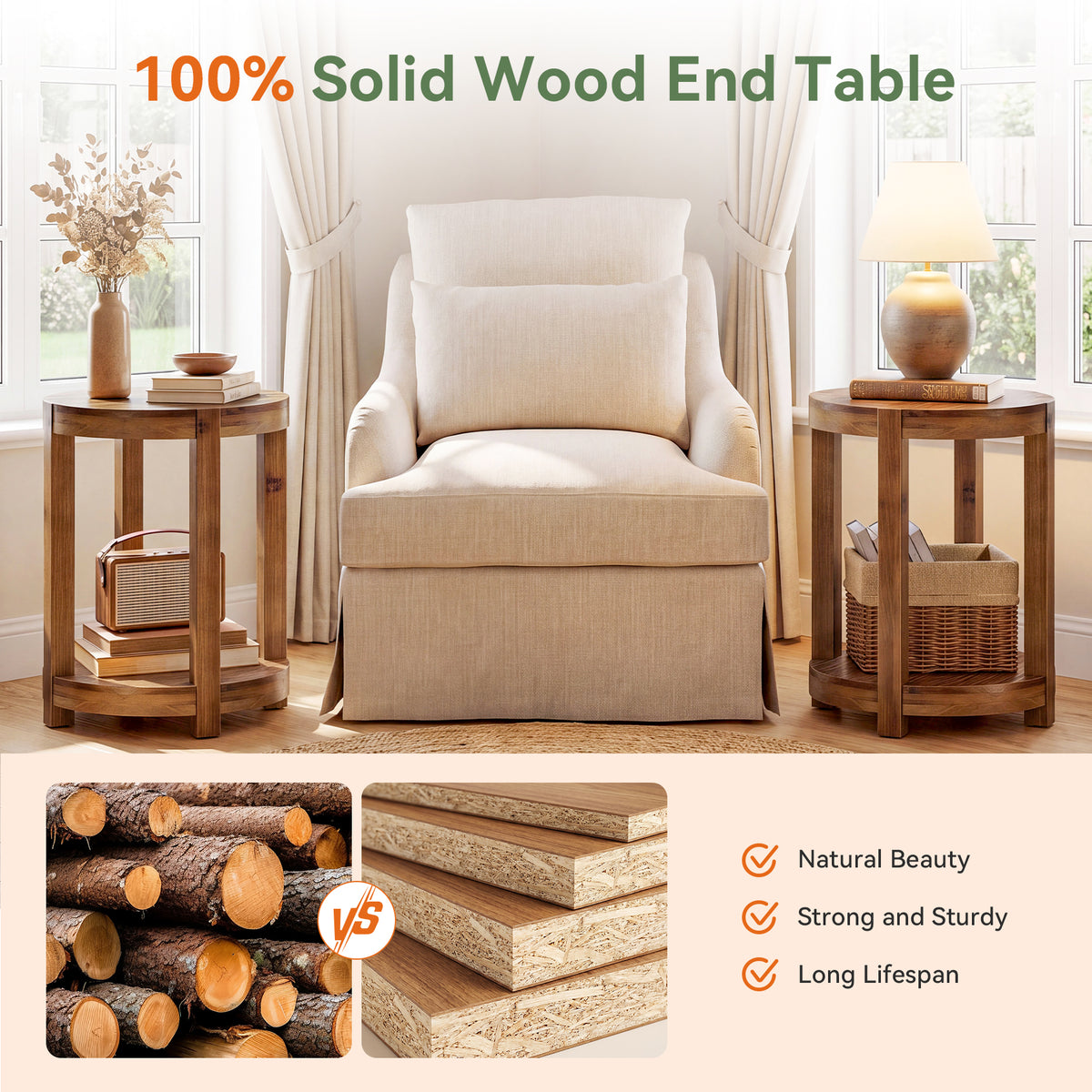 20.08" Round Solid Wood End Table, 2-Tier Side Table with Storage Shelf for Living Room