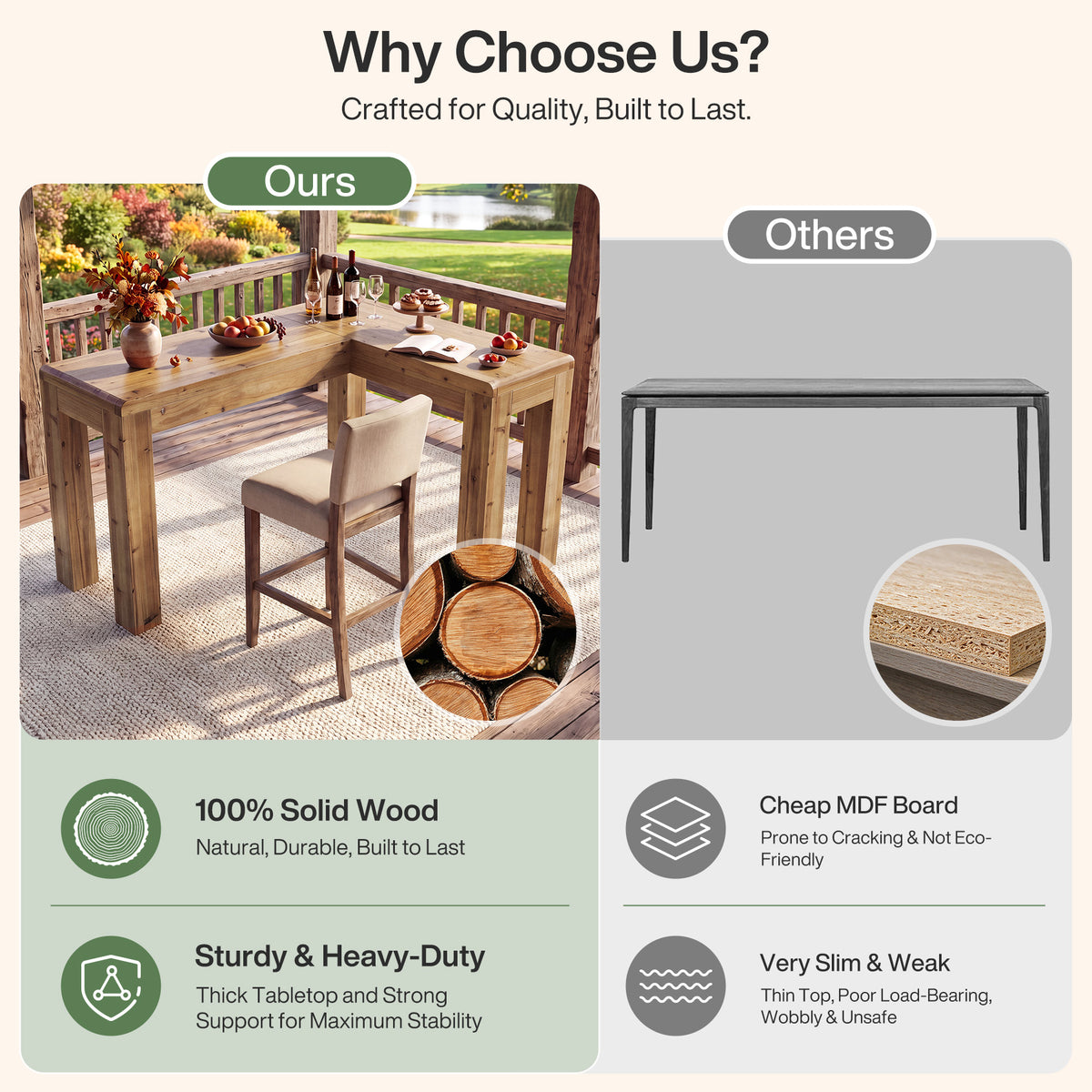 63" Solid Wood L-Shaped Bar Table, Corner Dining Table for Kitchen